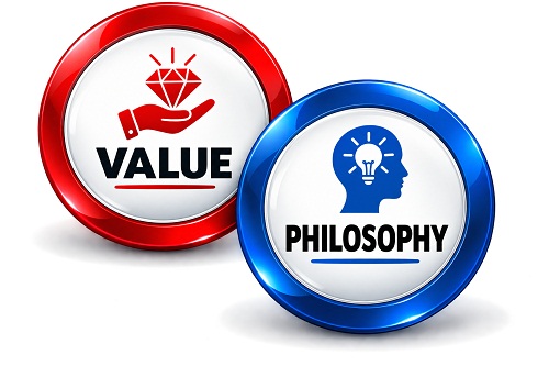 Our values and philosophy
